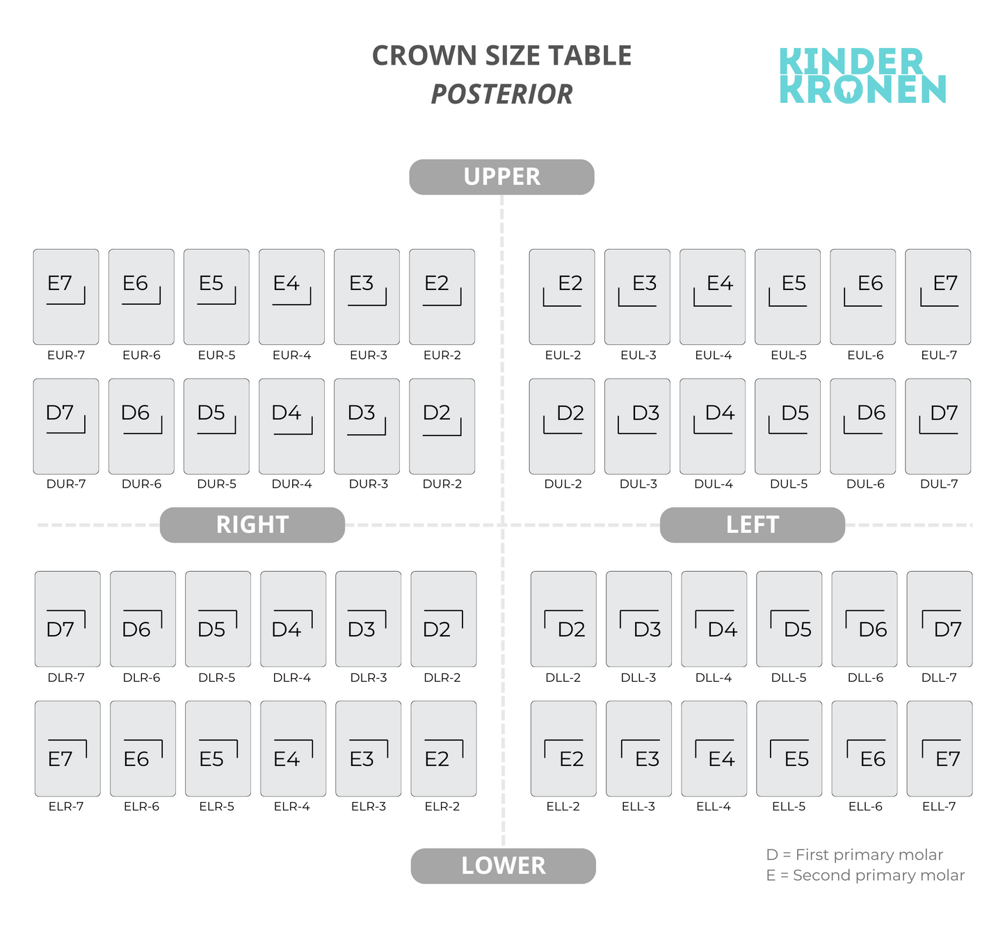 Stainless steel intro kit (48 pieces)